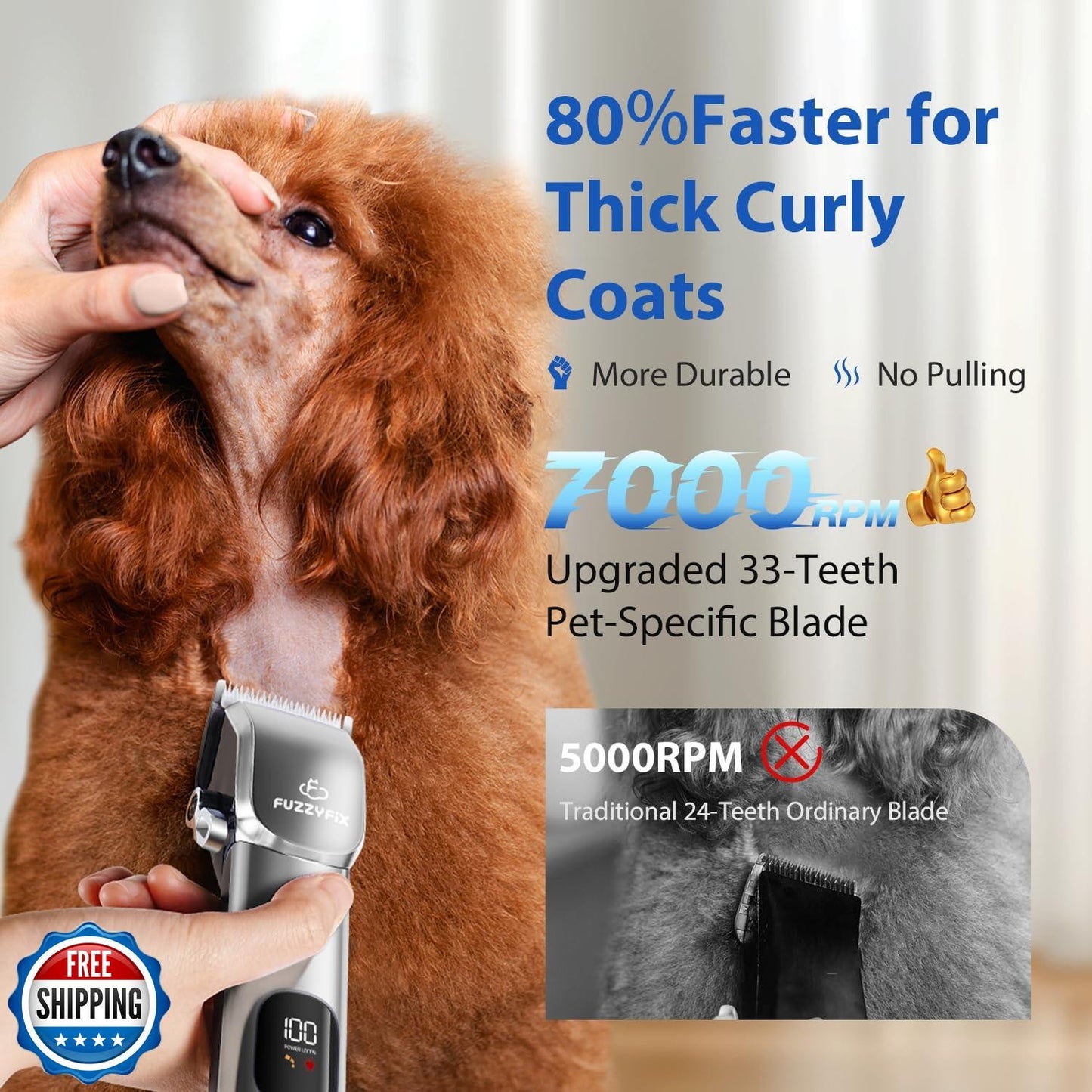 Fuzzyfix Dog Grooming Kit, Dog Clippers for Grooming for Thick Curly Coats, P