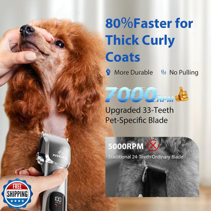 Fuzzyfix Dog Grooming Kit, Dog Clippers for Grooming for Thick Curly Coats, P