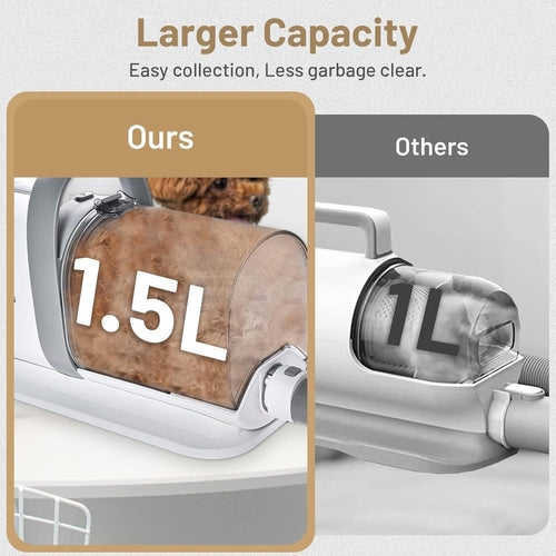 Dog Grooming Kit Pet Hair Cleaning Low Noise Vacuum Cleaner And