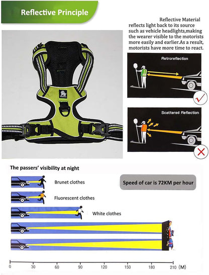 Truelove Adjustable No-Pull Dog Harness Reflective Pup Vest Harnesses Comfortable Control Brilliant Colors Tlh5651(Orange,M)