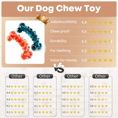 2 Pack Large Dog Chew Toys for Aggressive Chewers - Tough Dog Toys to Keep Them