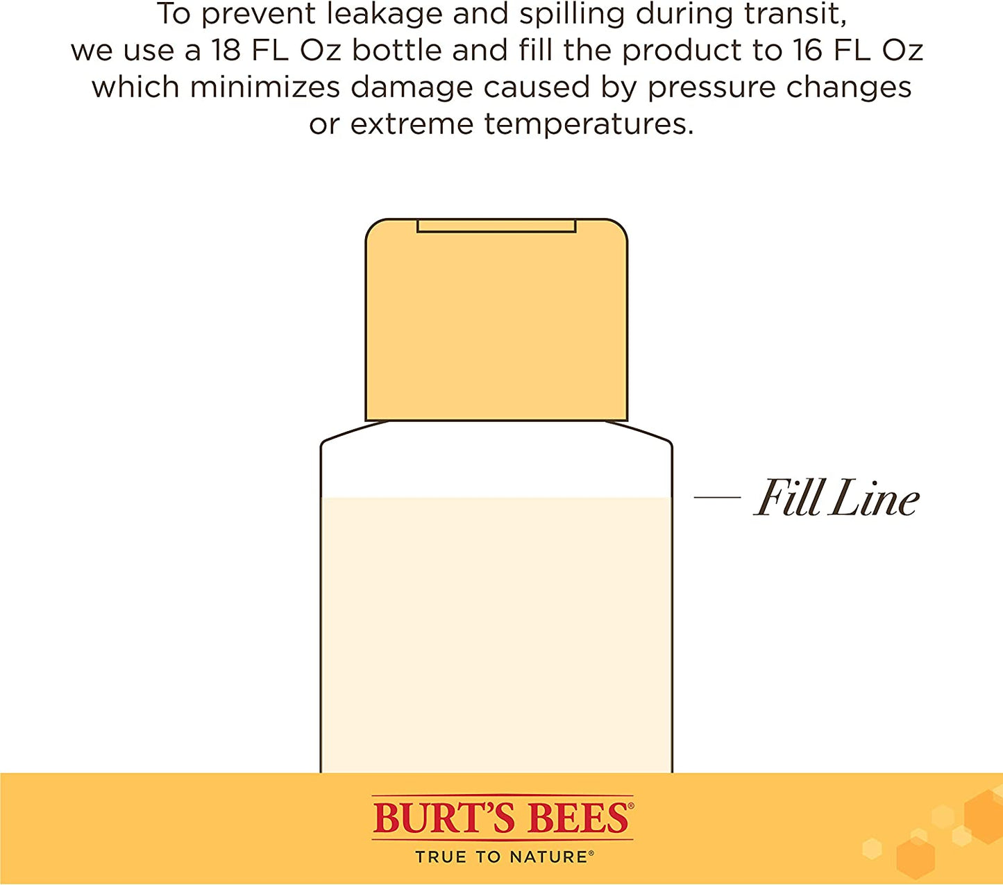 for Pets Naturally Derived Skin Soothing Shampoo with Honey - Dog Shampoo for All Dogs and Puppies - Safe for Dogs with Dry and Sensitive Skin - Made in USA, 16 Ounces